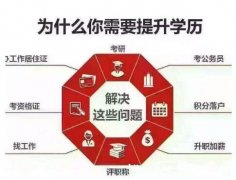 自考专科建筑工程技术正规学历考试科目少拿证快容易过