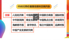 网络软文发稿,官媒、综合门户一站式发布,可用于企业背