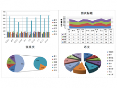 重庆杨家坪计算机培训学校那个专业学费多少