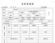 重庆杨家坪电脑培训班办公软件培训哪里可以学一般学费多少