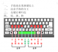 重庆杨家坪办公软件培训班哪里可以学价目表