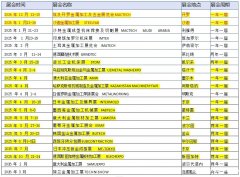 2025年埃及金属加工及钢铁展METAL